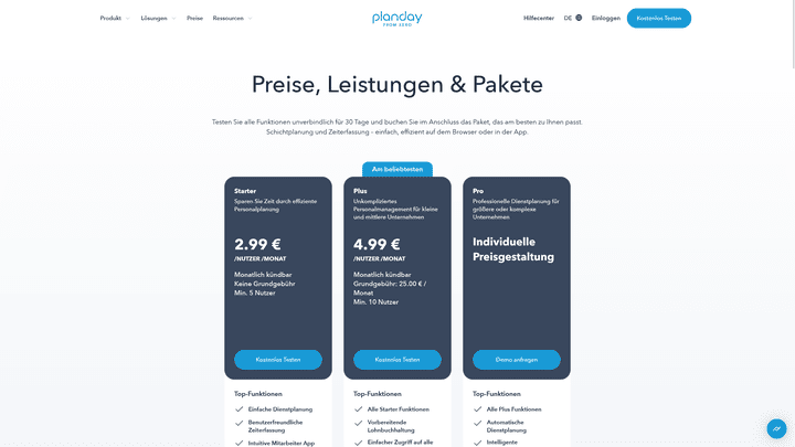 Planday punktet mit einem guten Preis-Leistungs-Verhältnis