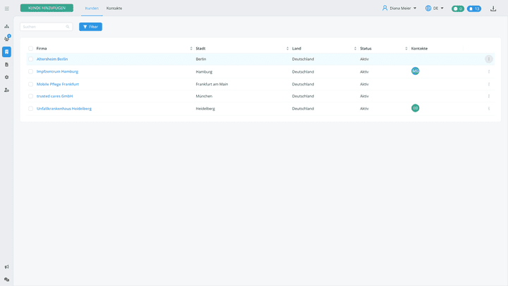 Teams gibt es nicht, dafür Kund:innen und Kontaktdaten