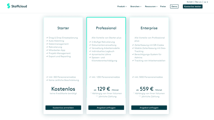 Von Staffcloud gibt es sogar einen kostenlosen Tarif