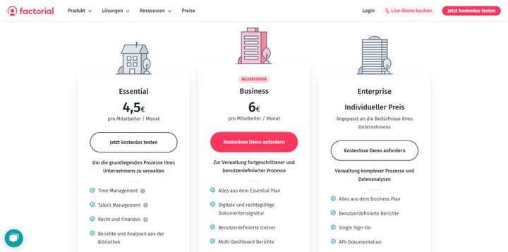Die Preisstruktur von Factorial im Überblick