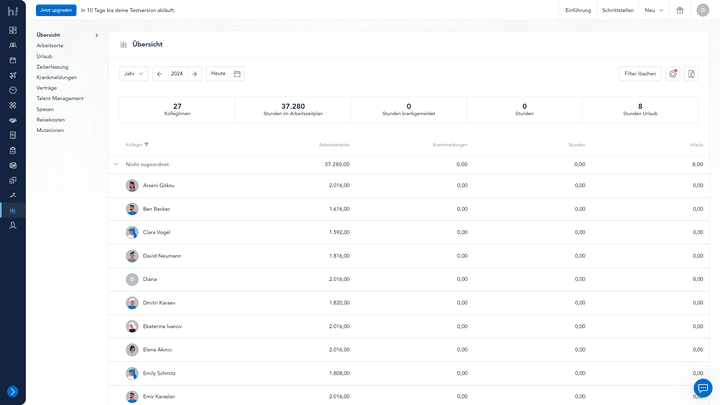 Es gibt Auswertungen für jeden Zweck, nur keine für die Entgeltabrechnung