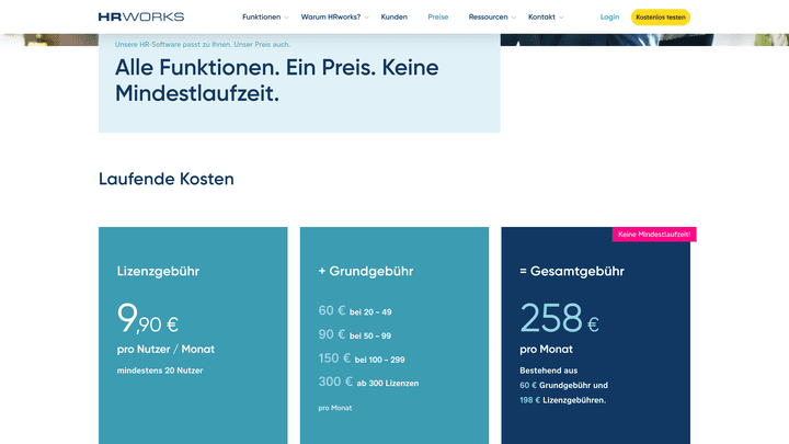 Die Preisgestaltung von HR WORKS
