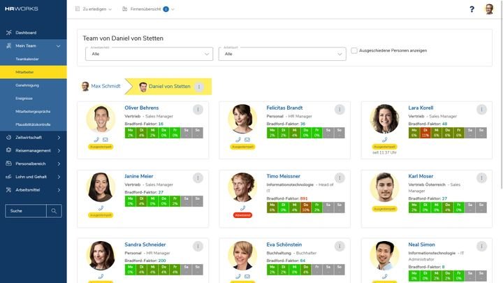 Teamleads verwalten mithilfe der Anwesenheitslisten ihr Team und planen anstehende Projekte und Aufgaben entsprechend ein
