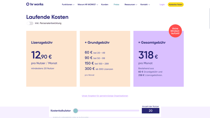 Die Preisgestaltung von HR WORKS