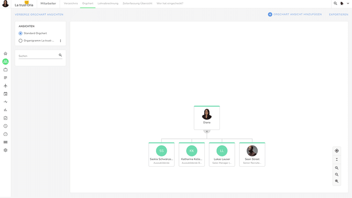 Kenjo liefert eine Standard-Ansicht Ihres Organigramms