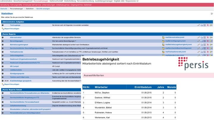 Der Personalmanager erlaubt einen umfassenden Überblick über die wichtigsten Personalmanagement-Themen