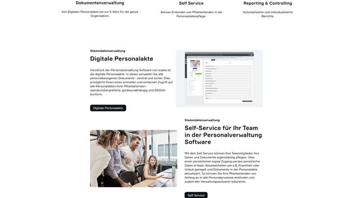 Ein Auszug aus den Funktionen für Ihre Personalverwaltung mit sopea