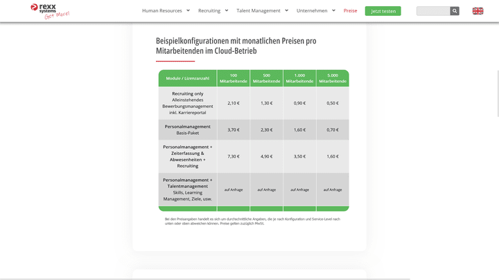 Unternehmen mit vielen Angestellten erhalten häufig individuelle Angebote und Vergünstigungen