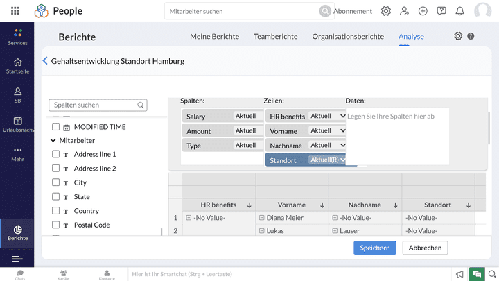 Trotz eingetragener Daten fehlten Werte im selbst erstellten Bericht
