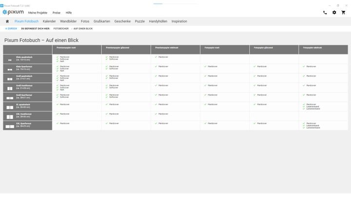 Die Software bietet eine Übersicht über die Kombinationsmöglichkeiten der Formate - leider ist sie unvollständig, da Fotohefte fehlen