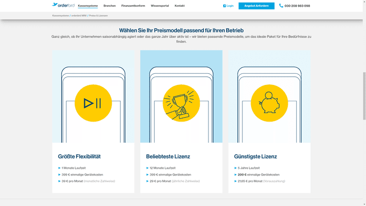 Die Preise des MINI-Systems von orderbird