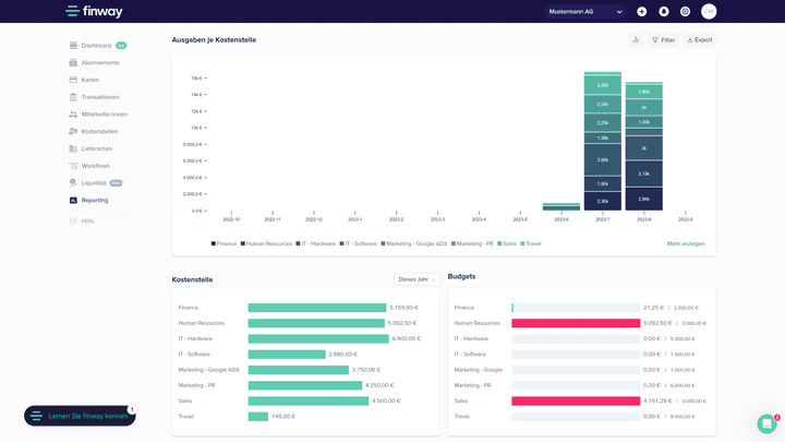 Die Reportings von finway sind übersichtlich und ansehnlich!