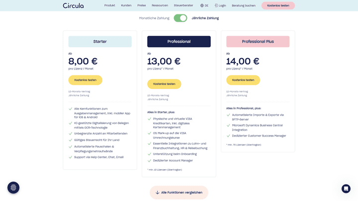 Das Pricing steht leider in keinem Verhältnis zum eher begrenzten Funktionsumfang