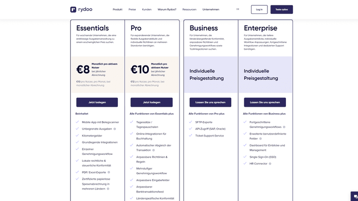 In Sachen Preis und Leistung gibt sich Rydoo durchschnittlich