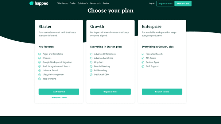 Happeo ist in drei unterschiedlichen Editionen erhältlich. Preise erfährst du auf Anfrage.