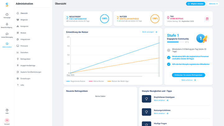 Die Oberfläche ist sehr benutzerfreundlich und übersichtlich gestaltet: Mit Steeple kommen auch Neulinge zurecht