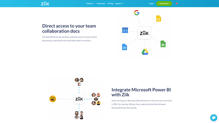 Ziik lässt sich problemlos in bestehende Systemlandschaften integrieren