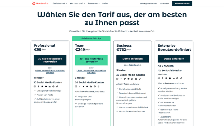 Hootsuite gehört sicher nicht zu den günstigsten Social-Media-Lösungen. Aber die Preise sind aufgrund der vorhandenen Funktionsdichte mehr als gerechtfertigt.