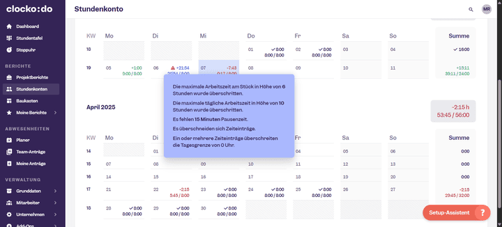 Fehlerhafte Einträge und solche, die den eingestellten Richtlinien widersprechen, werden im System auffällig markiert. Eine extra Warnung enthält Clockodo nicht – dafür aber eine nachvollziehbare Erklärung, was falsch ist.