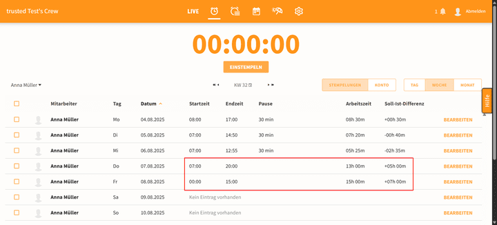 13 oder 15 Stunden am Stück, ohne Pause, und dann auch noch ohne ausreichende Ruhezeiten zwischen den Schichten – für Crewmeister überhaupt kein Problem. Die Zeiteinträge werden nicht als fehlerhaft oder als mögliche Verstöße markiert. So können kritische Verfehlungen schnell übersehen werden.