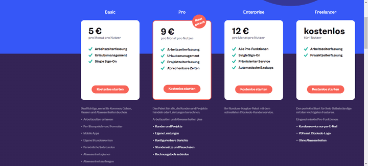 Ein Beispiel für ein typisches Pricing von Time-Tracking-Tools von Clockodo