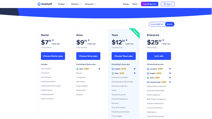 Auch HubStaff rechnet in seinen verschiedenen Tarifen pro Mitarbeiter:in ab