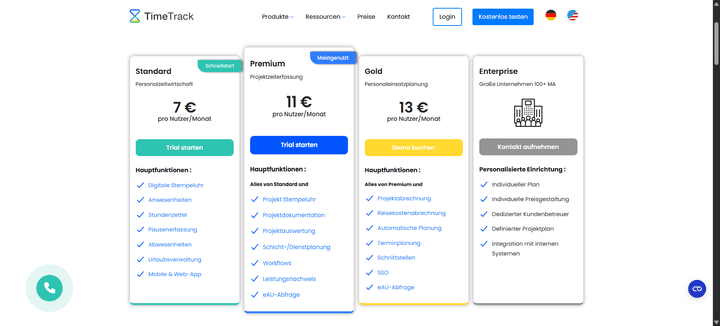 TimeTrack bietet vier verschiedene Pakete mit jeweils unterschiedlichem Funktionsumfang. So kannst du dir genau das Paket heraussuchen, das dein Unternehmen braucht – egal, ob du nur die reinen Arbeitszeiten, oder auch Projektzeiten, Schichten und Spesen/Reisekosten im System abbilden willst.