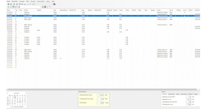 Die reine Arbeitszeiterfassung ist ein zentrales Feature aller vorgestellten Zeiterfassungslösungen