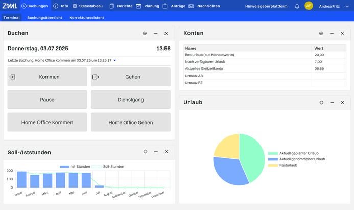 Ein Blick auf das zentral Dashboard von ZMI.