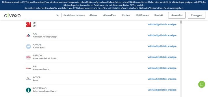 Auf Alvexo traden Sie mit Forex sowie mit diversen CFDs, beispielsweise für Aktien, Kryptowährungen und mehr