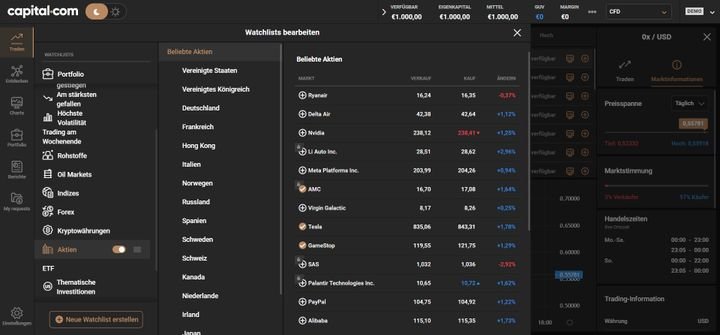 Mithilfe von verschiedenen Filtern finden Sie exakt die CFDs, die zu Ihrer Strategie passen