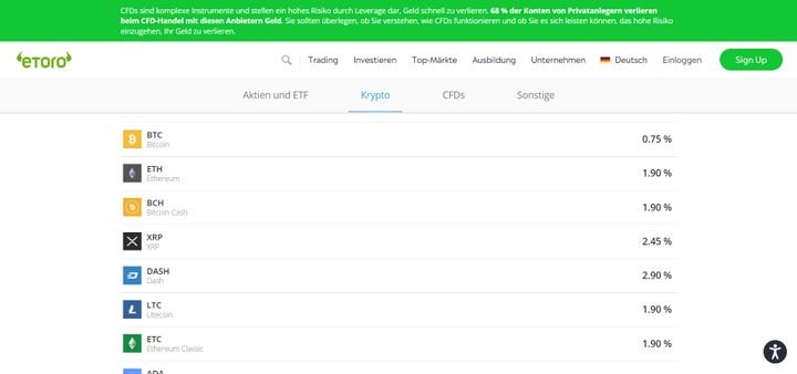 Mit diesen Spreads müssen Sie ungefähr für den Handel mit Kryptowährungen rechnen