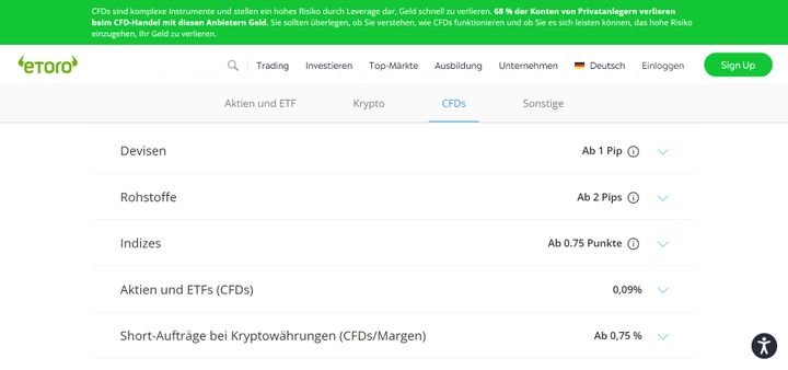 Diese Spreads fallen beim CFD-Handel auf eToro an