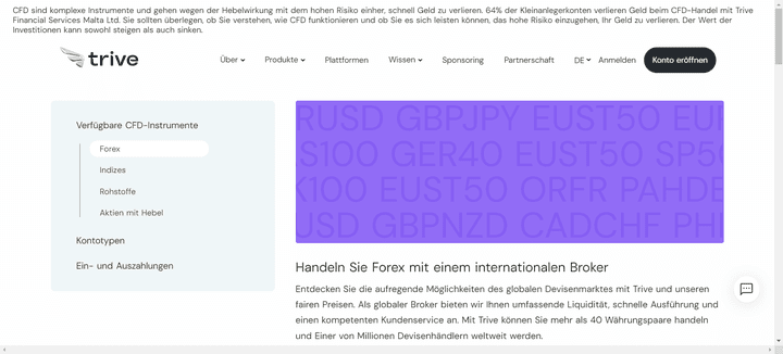 Auf Trive handeln Sie diverse CFDs aus verschiedenen Märkten