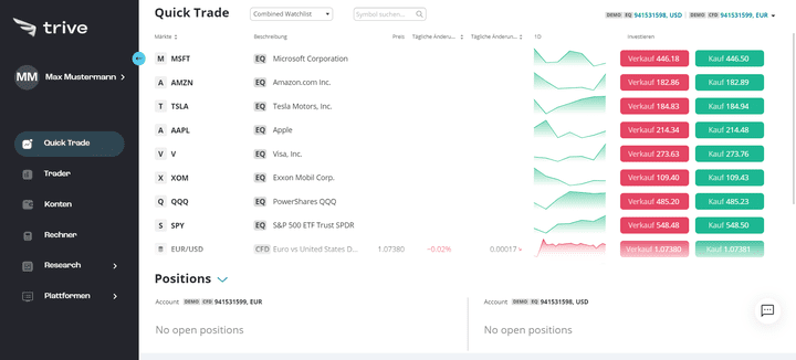 Trive liefert einen schicken hauseigenen Trader mit einer modernen Oberfläche