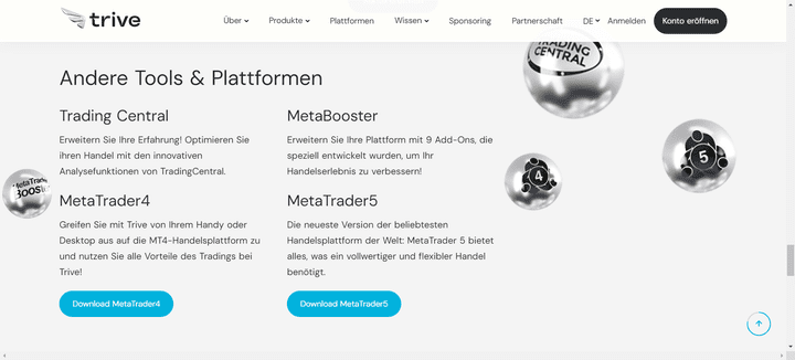 Zusätzliche Tools wie Trading Central werten Trive zusätzlich auf
