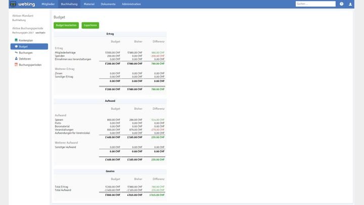 Webling bietet eine professionelle Vereinsbuchhaltung inklusive Bilanzerstellung
