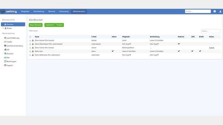 Die Administration des Tools ist dank der übersichtlichen Oberfläche kein Problem