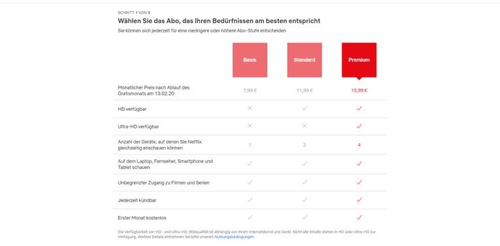 Bei Netflix haben Sie die Wahl zwischen drei Tarifen mit unterschiedlicher Bildqualität