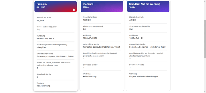Die drei verfügbaren Netflix-Tarife “Standard mit Werbung”, “Standard” und “Premium” im Überblick