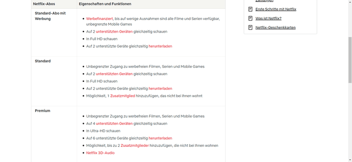 Die Unterschiede zwischen den drei Abomodellen von Netflix noch einmal auf einen Blick
