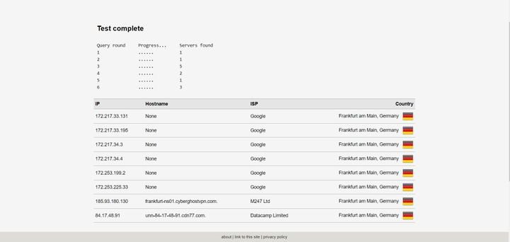 Im DNS-Leakschutz-Test ist CyberGhost leider durchgefallen - insgesamt 9 Google-Server wurden außer den beiden sicheren CyberGhost-Servern (unten) angesteuert