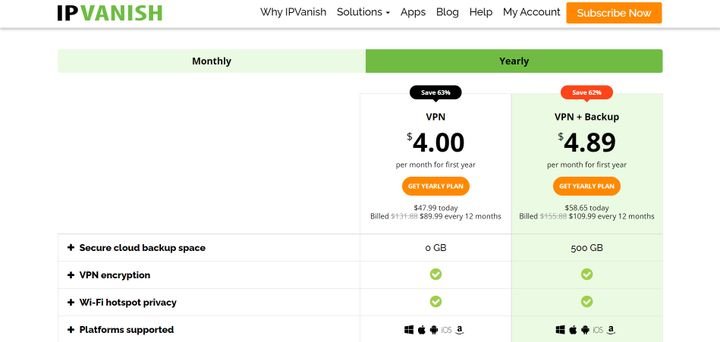 IPVanish kostet ab 4 Dollar im ersten Jahr - auf Wunsch buchen Sie außerdem SugarSync dazu