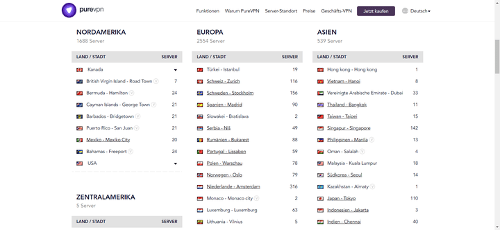 PureVPN verfügt über rund 6.600 Server in 96 Ländern weltweit
