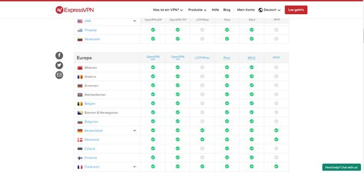 Bei den meisten großen VPNs haben Sie die Wahl aus vielen tausenden von Servern in verschiedenen Ländern