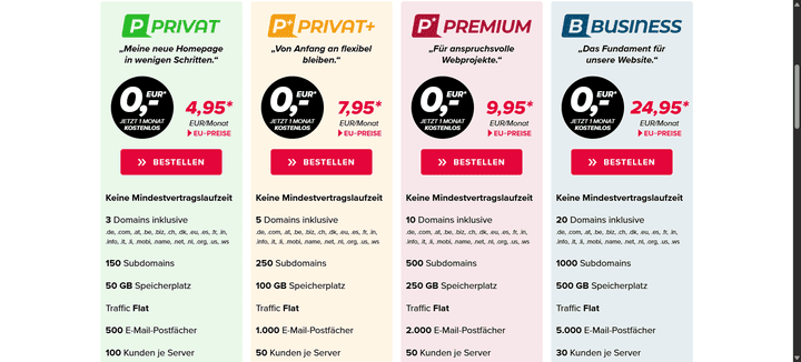 Ein Blick auf die Preisgestaltung von ALL-INKL.