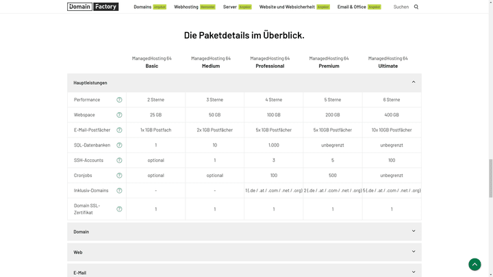 Achte du bei Inklusiv-Domains auf die verfügbaren Endungen