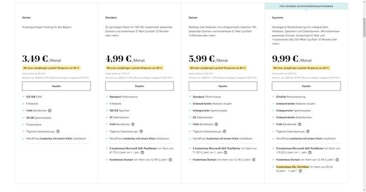 Die Preise des Standard-Hostings von GoDaddy