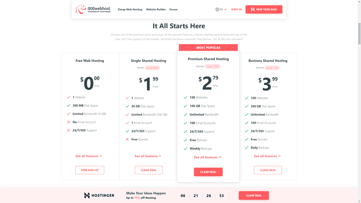 Es gibt kostenlose, aber stark limitierte Hosting-Angebote im Netz