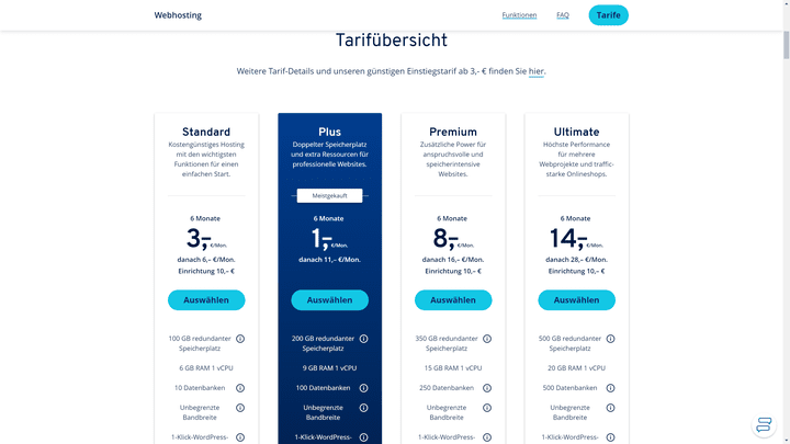Der Preis des IONOS Webhostings